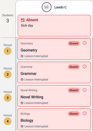 Report integration preview