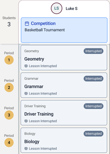 Report integration preview