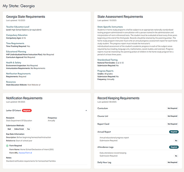 State Requirements Overview